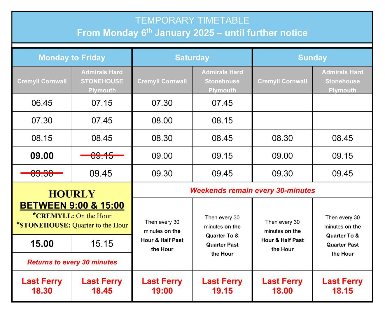 Cremyll Ferry Temporary Timetable Jan 2025