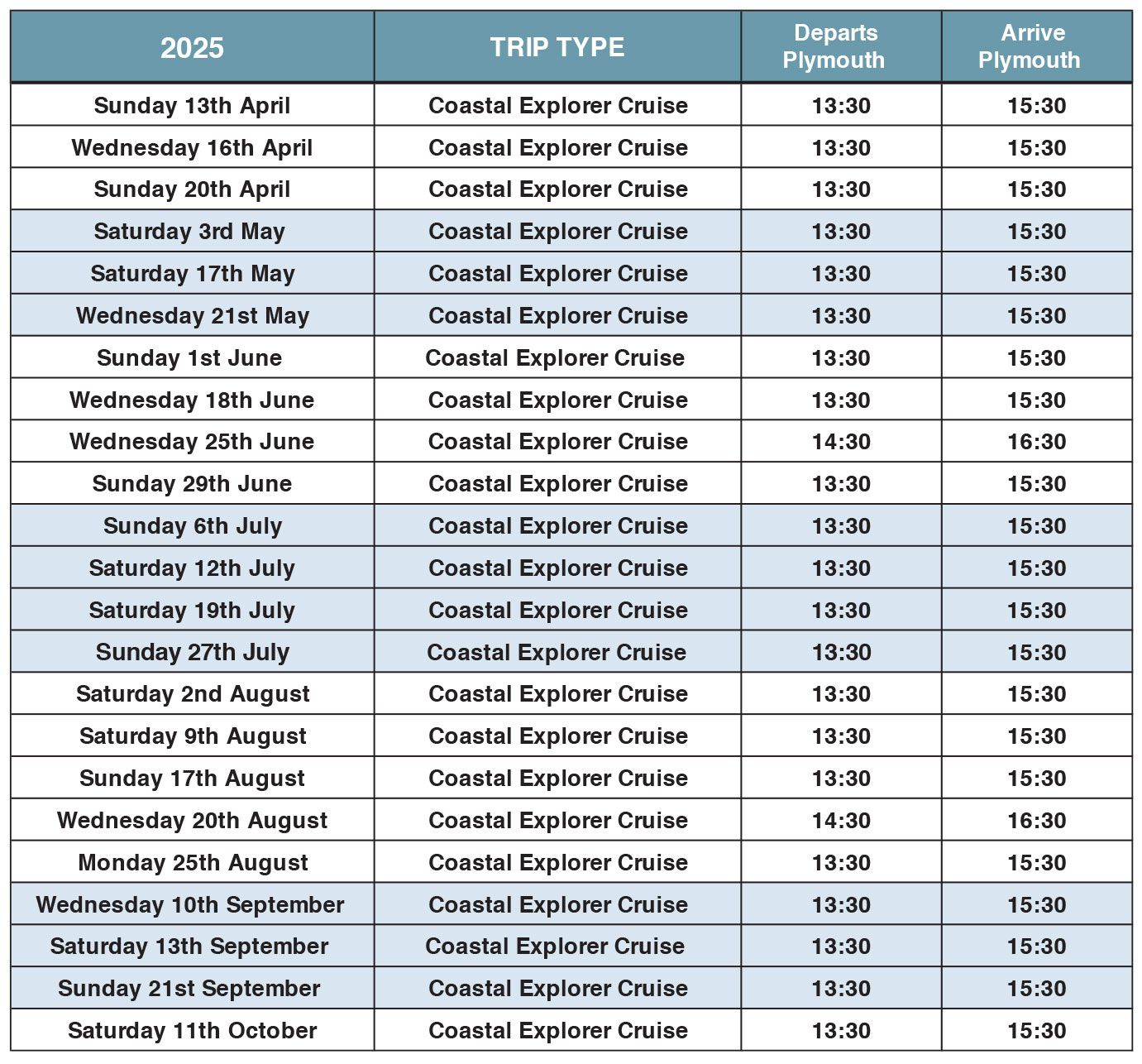 Coastal Explorer Cruise Timetable